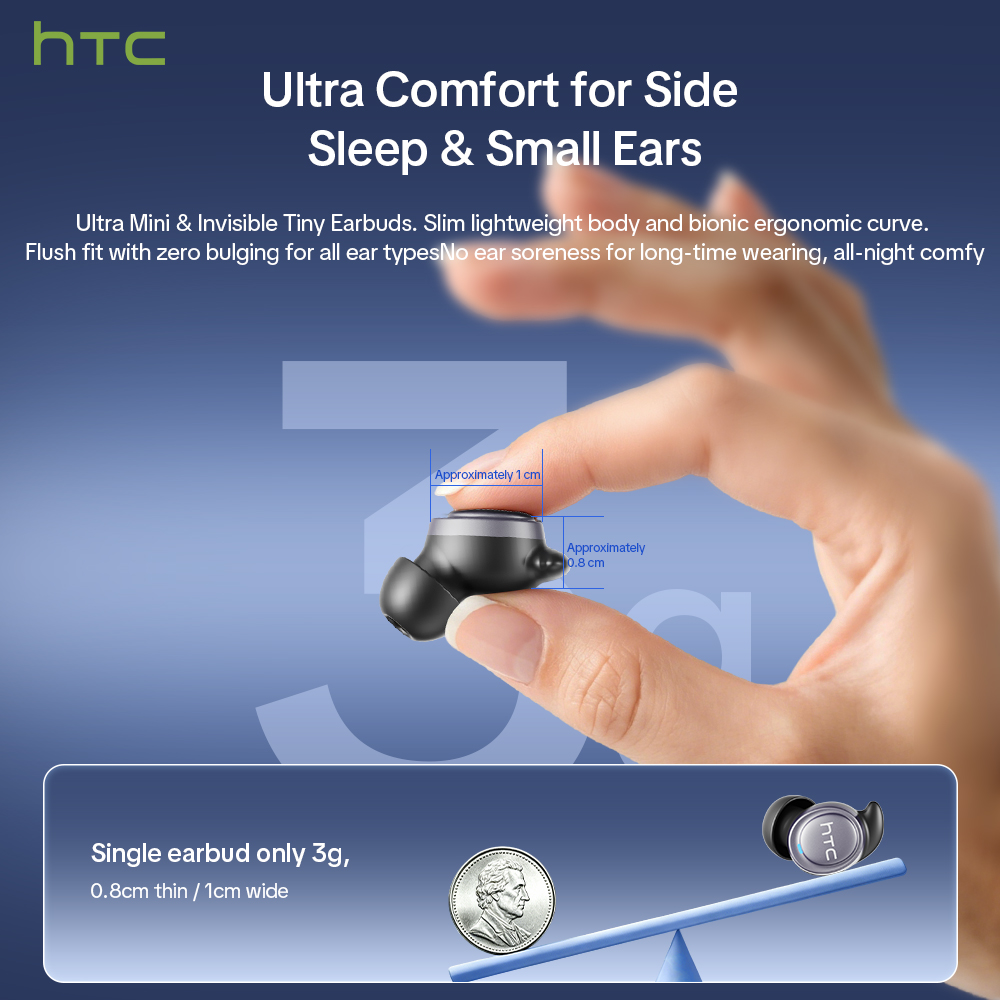 Беспроводные наушники HTC NE96 – обзор и цена Sleep Mask Headphones Bluetooth
